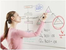 Article main image