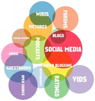 Article main image